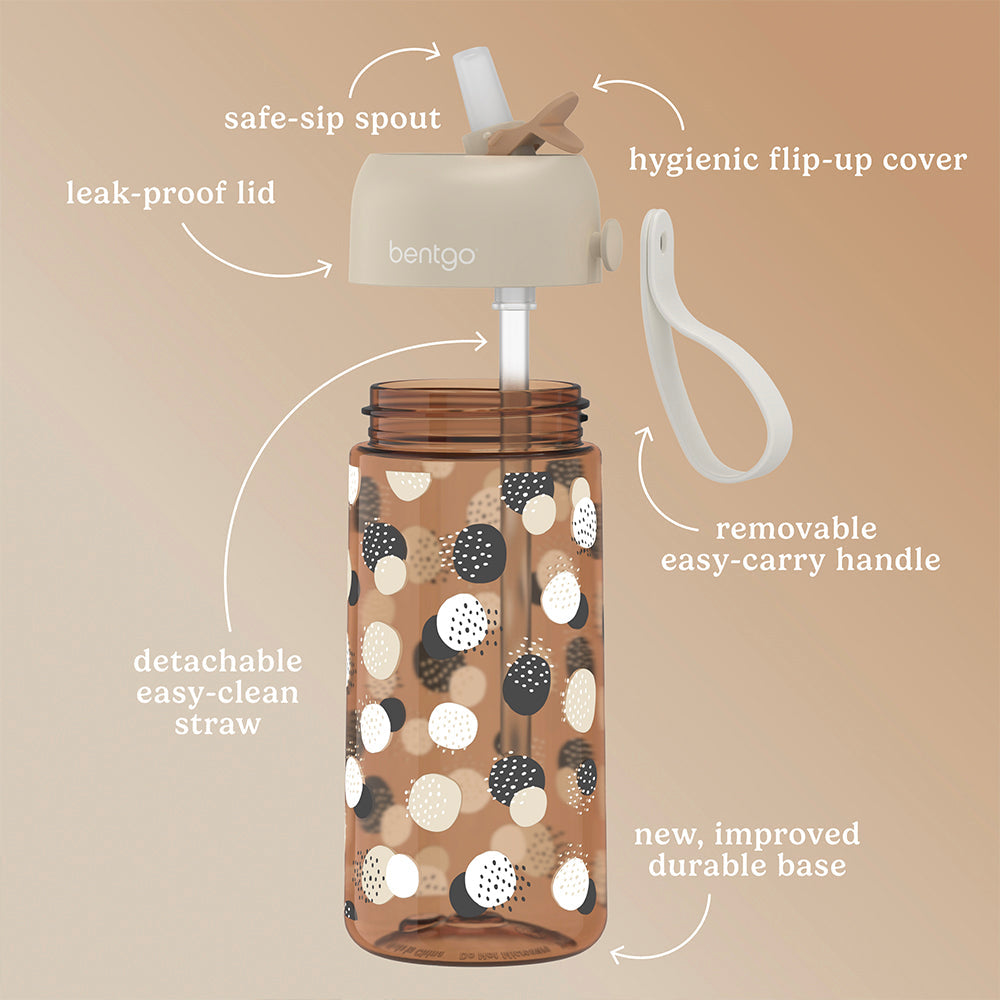 bentgo-kids-whimsy-and-wonder-prints-water-bottle-y8 BGKDWB1-DOT_3.jpg