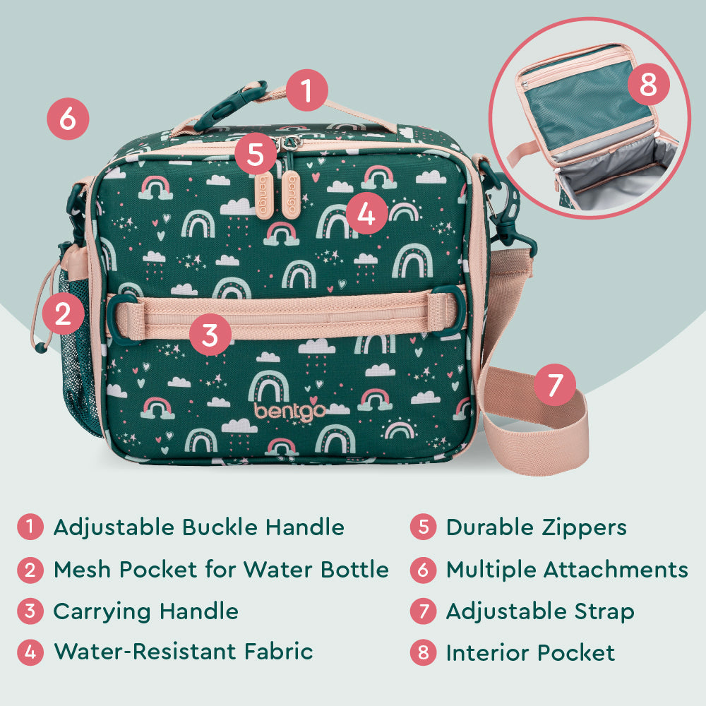 bentgo-kids-prints-lunch-bag-v2 BGPTBAG-CNS_05.jpg